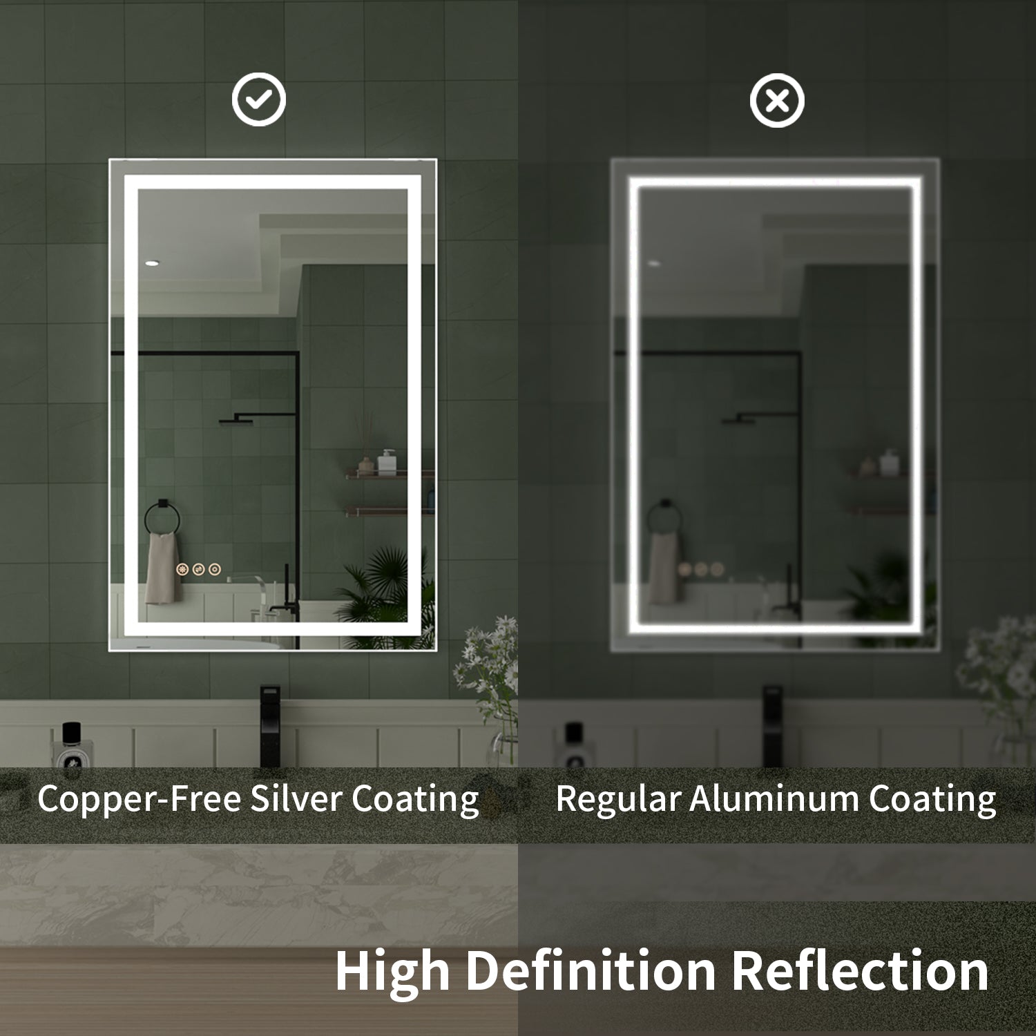 TaiMei LED Bathroom Vanity Mirror Anti-Fog Brightness Adjustable High-Definition ETL Certified
