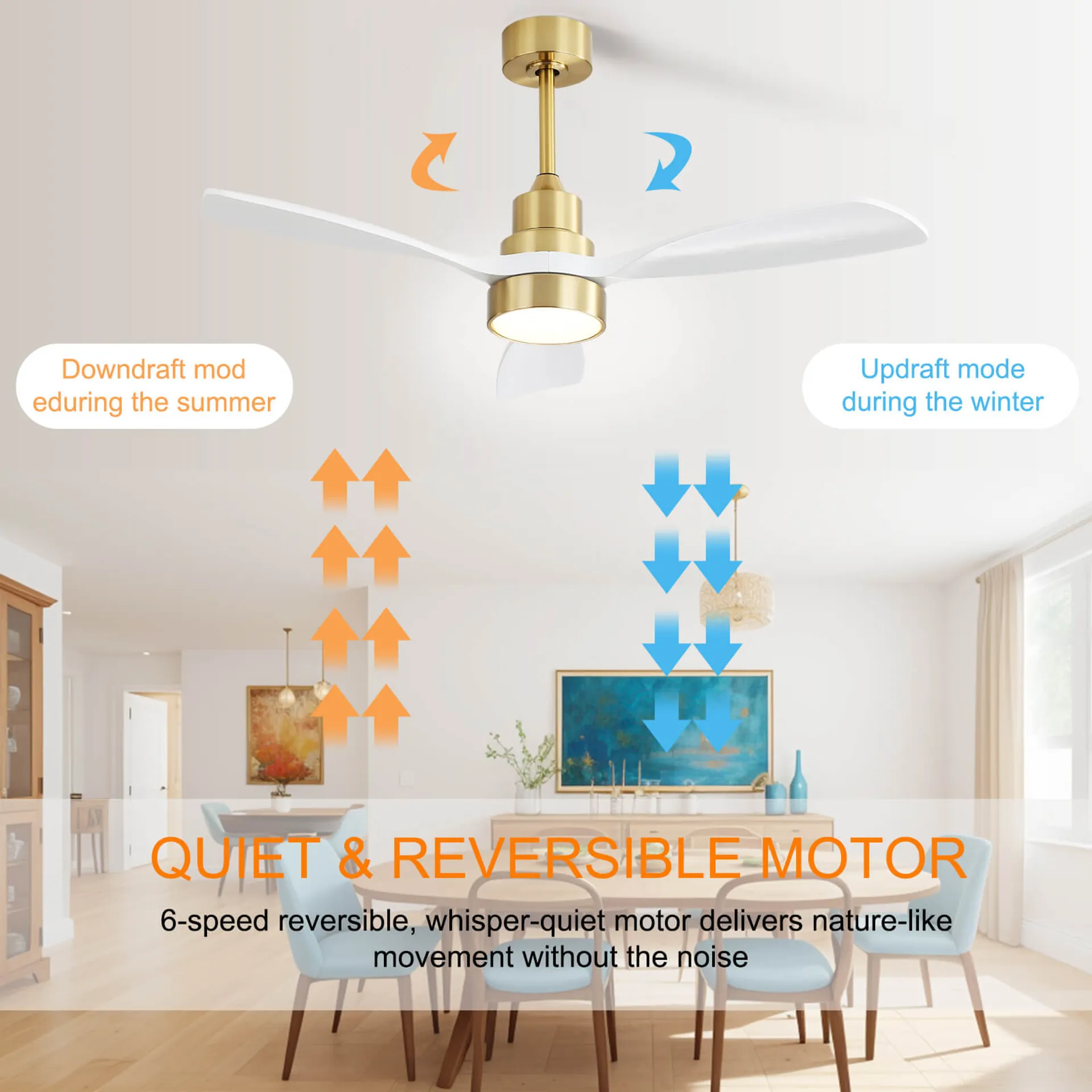 52 in. 5-Blade Indoor Farmhouse Ceiling Fan with Remote Control