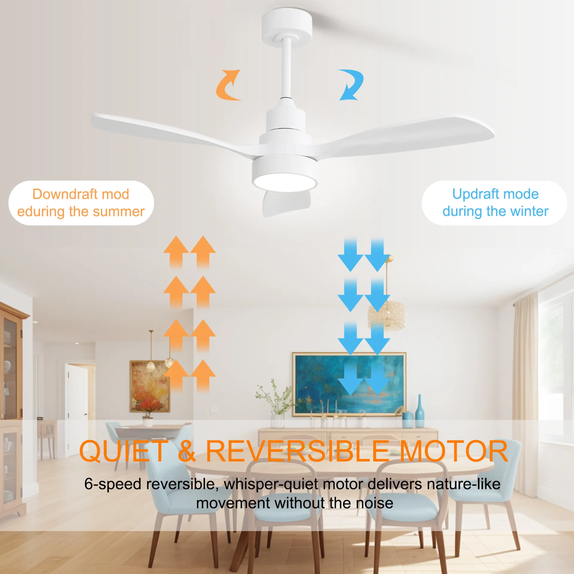 52 in. 5-Blade Indoor Farmhouse Ceiling Fan with Remote Control