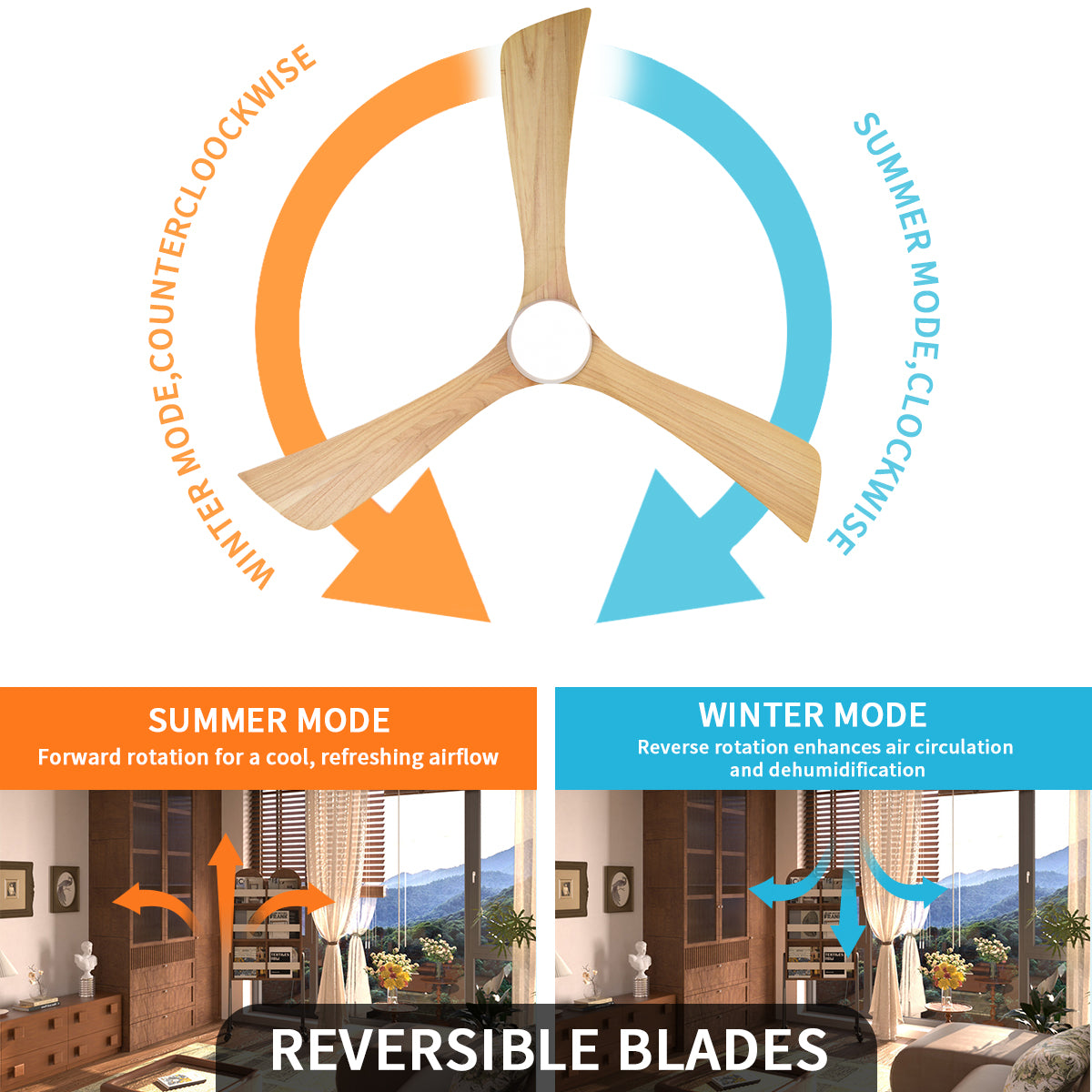 52 in. Indoor/Outdoor DC Motor Ceiling Fan with Adjustable Integrated LED Lights and Remote Control
