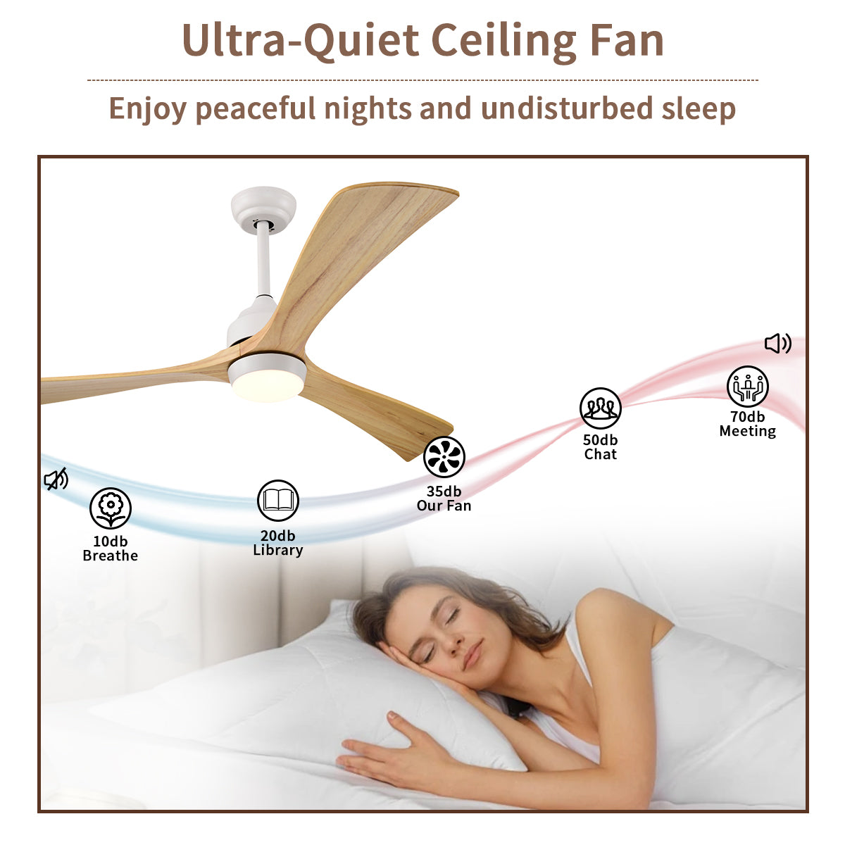 52 in. Indoor/Outdoor DC Motor Ceiling Fan with Adjustable Integrated LED Lights and Remote Control