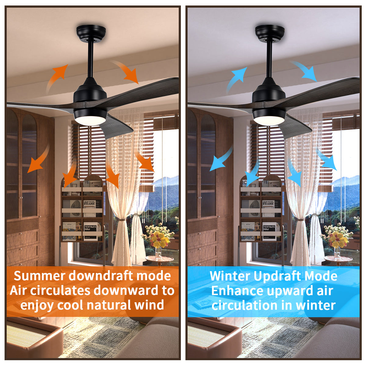 52 in. Indoor/Outdoor DC Motor Ceiling Fan with Adjustable Integrated LED Lights and Remote Control
