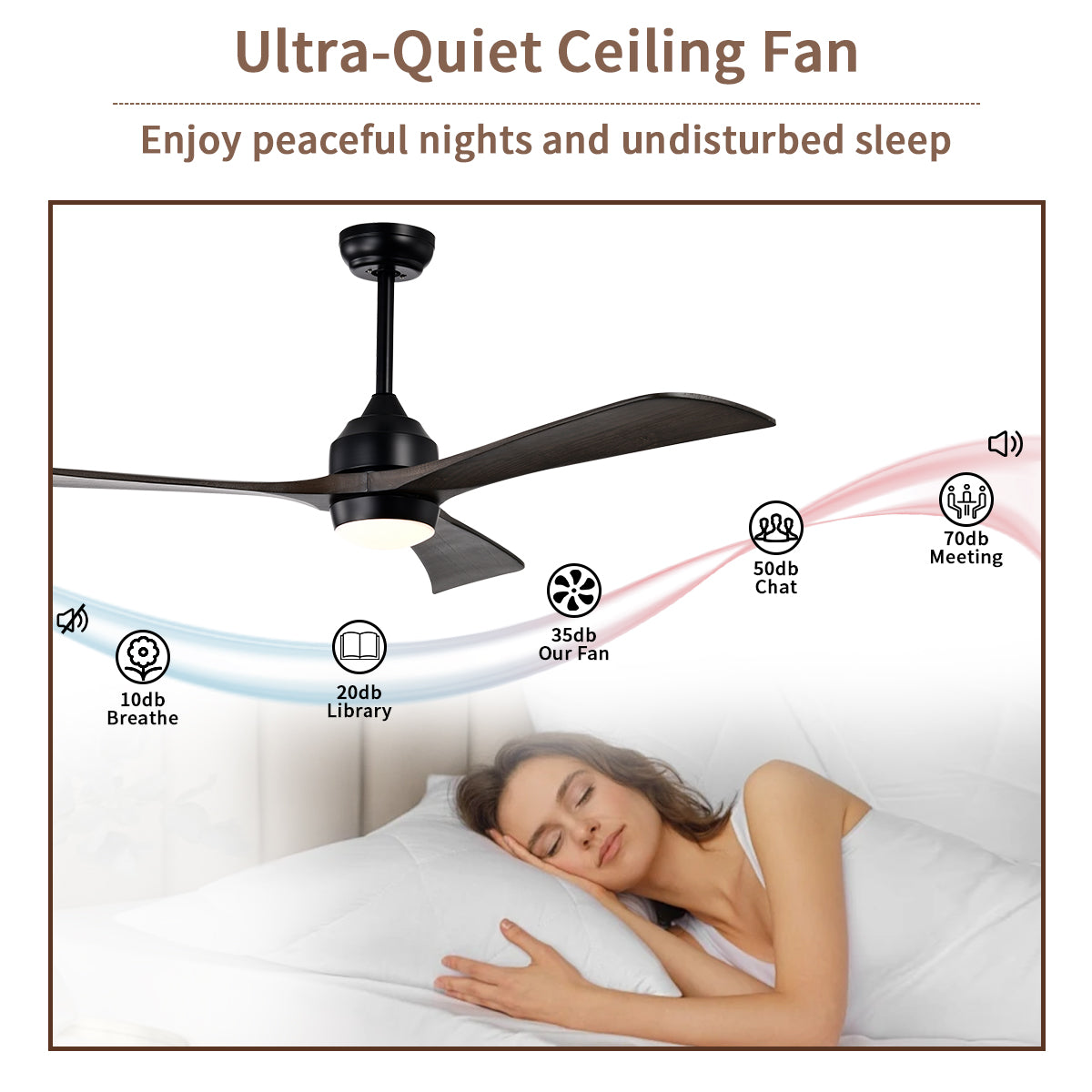 52 in. Indoor/Outdoor DC Motor Ceiling Fan with Adjustable Integrated LED Lights and Remote Control
