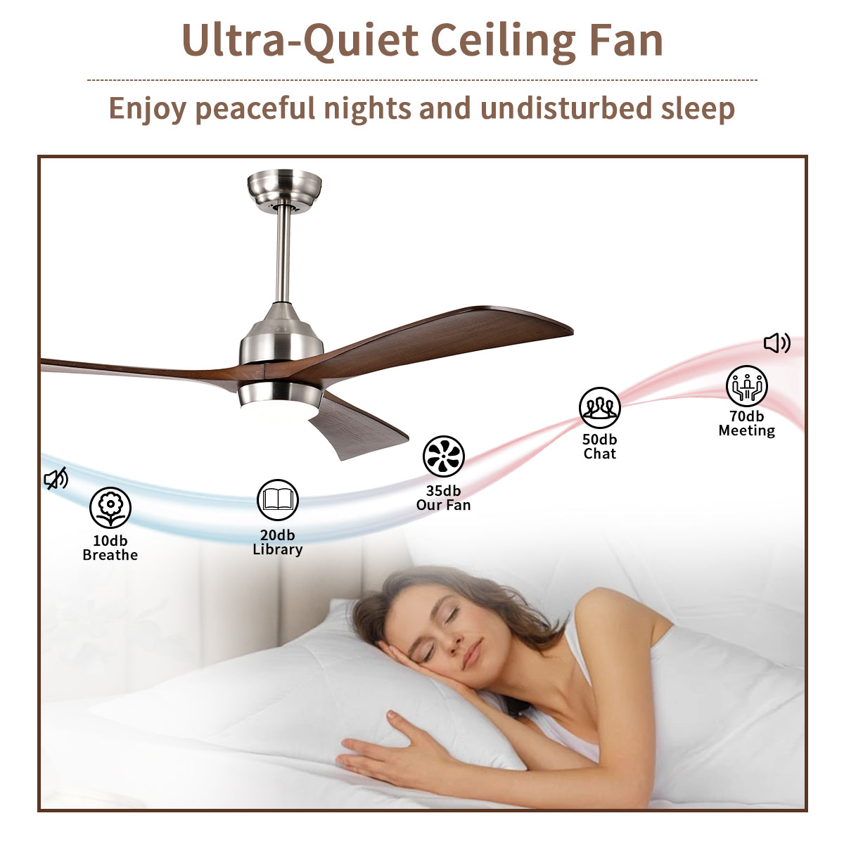 52 in. Indoor/Outdoor DC Motor Ceiling Fan with Adjustable Integrated LED Lights and Remote Control