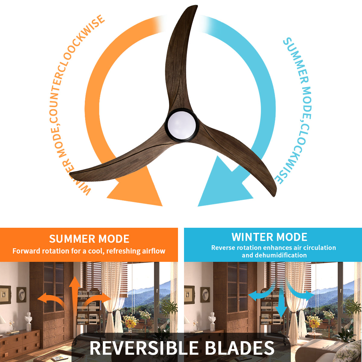 52 in. Integrated LED Indoor Ceiling Fan with Light and Remote 6-Speed DC Motor with 3 Wooden Blades