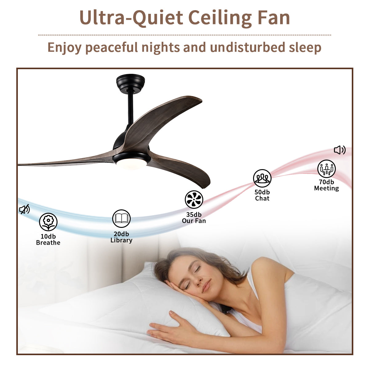 52 in. Integrated LED Indoor Ceiling Fan with Light and Remote 6-Speed DC Motor with 3 Wooden Blades
