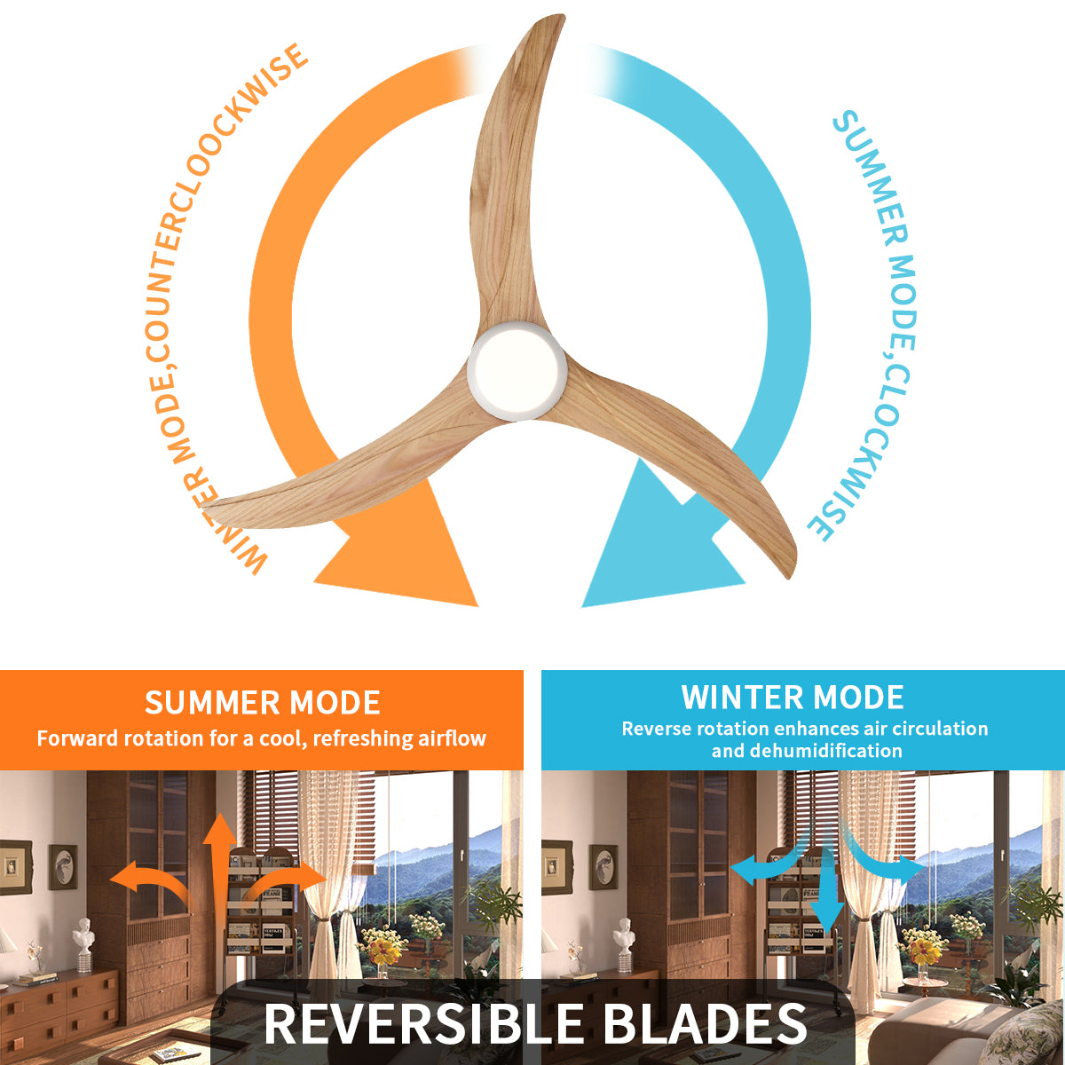 52 in. Integrated LED Indoor Ceiling Fan with Light and Remote 6-Speed DC Motor with 3 Wooden Blades