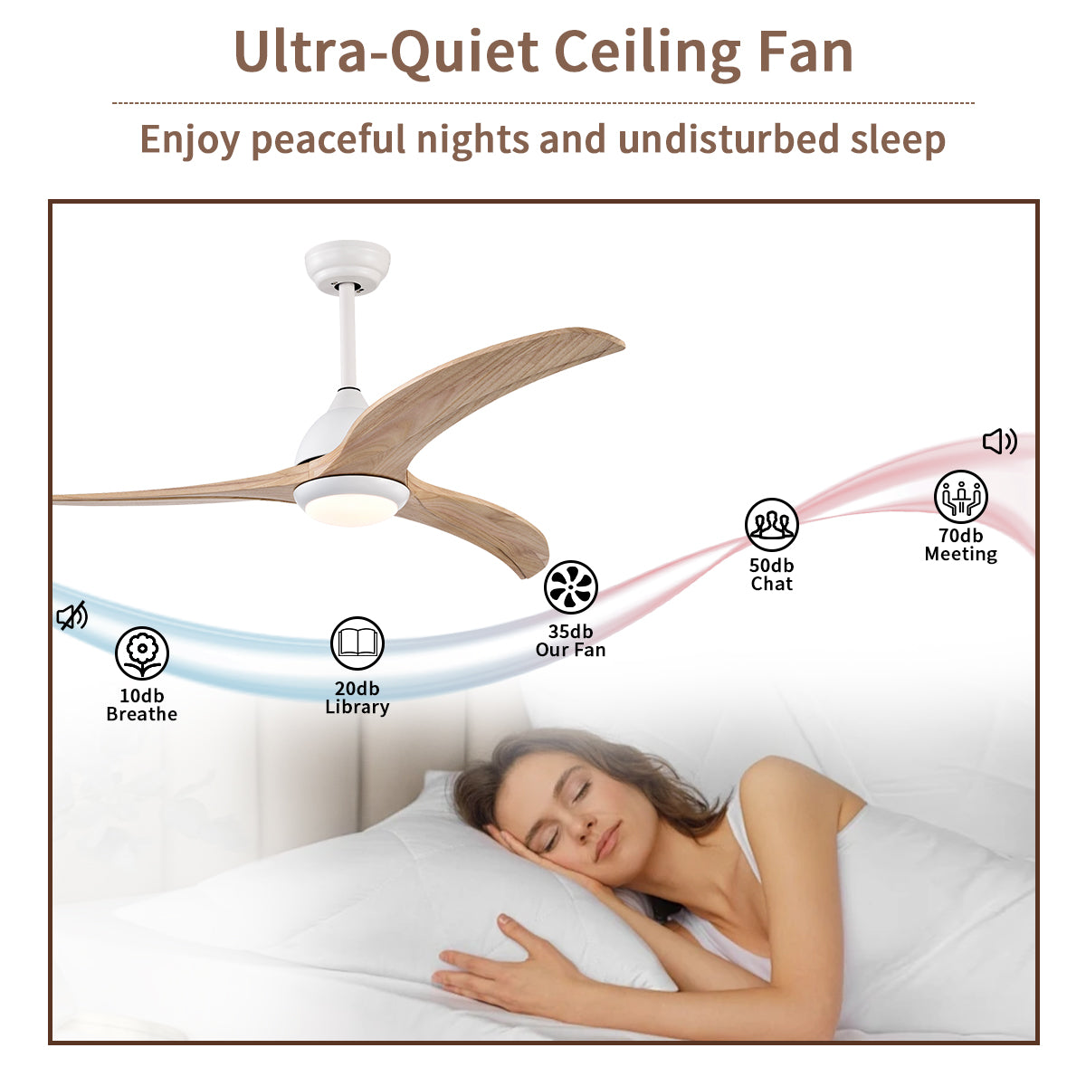 52 in. Integrated LED Indoor Ceiling Fan with Light and Remote 6-Speed DC Motor with 3 Wooden Blades