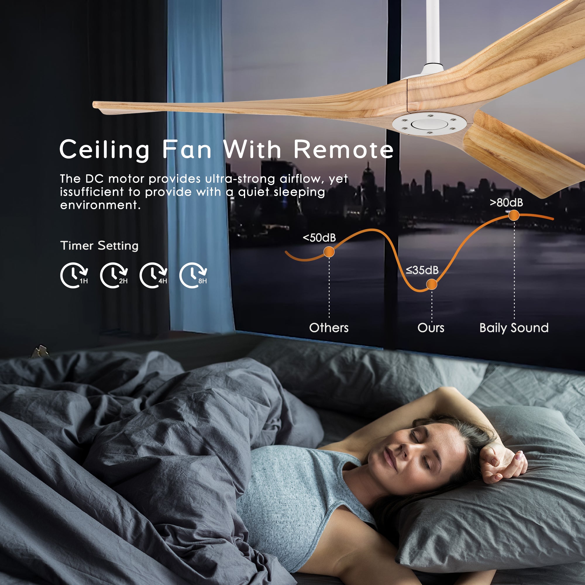 52 in. Modern 3-Blade Indoor Ceiling Fan with Quiet Reversible DC Motor for Bedroom or Living Room