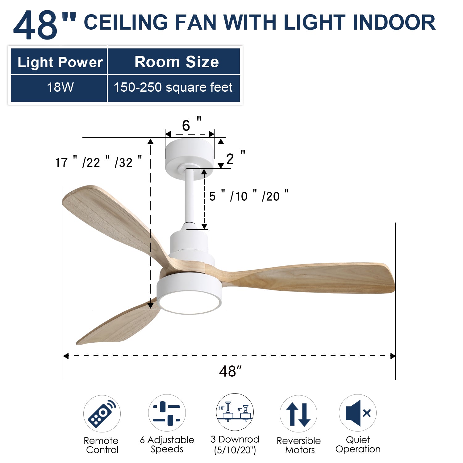 52 in. 5-Blade Indoor Farmhouse Ceiling Fan with Remote Control