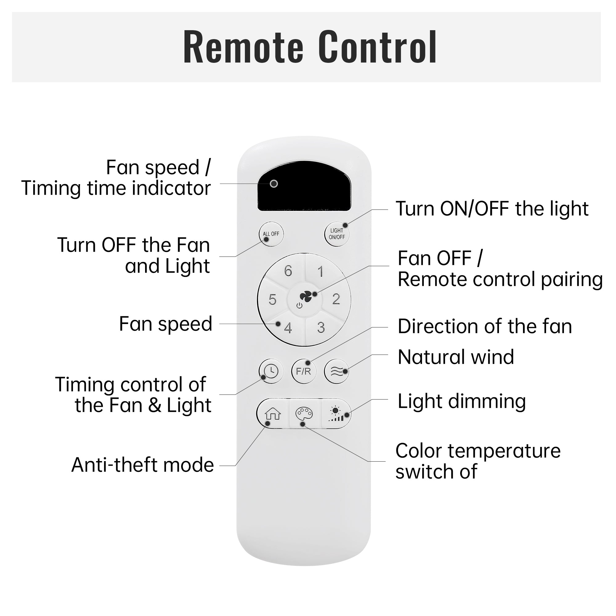52 in. 5-Blade Indoor Farmhouse Ceiling Fan with Remote Control