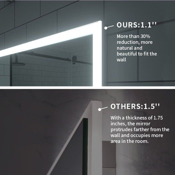 TaiMei LED Bathroom Vanity Mirror Anti-Fog Brightness Adjustable High-Definition ETL Certified