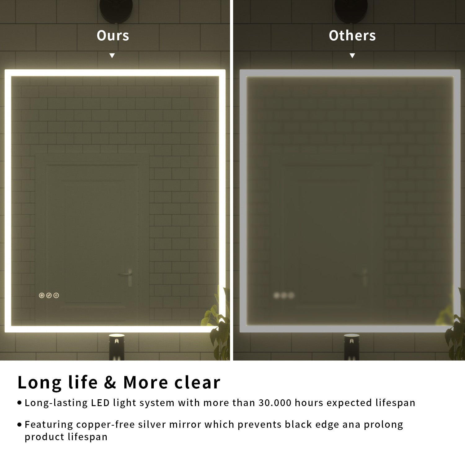 TaiMei LED Bathroom Vanity Mirror Anti-Fog Brightness Adjustable High-Definition ETL Certified