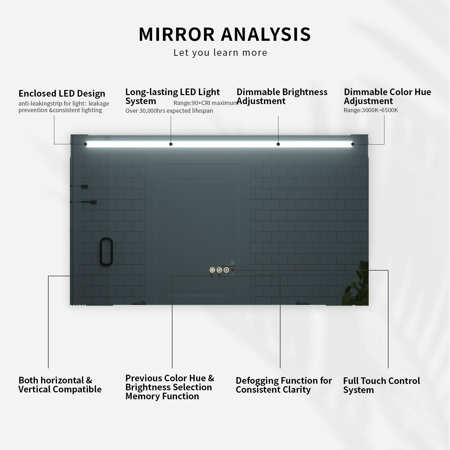 TaiMei LED Bathroom Vanity Mirror Anti-Fog Brightness Adjustable High-Definition ETL Certified