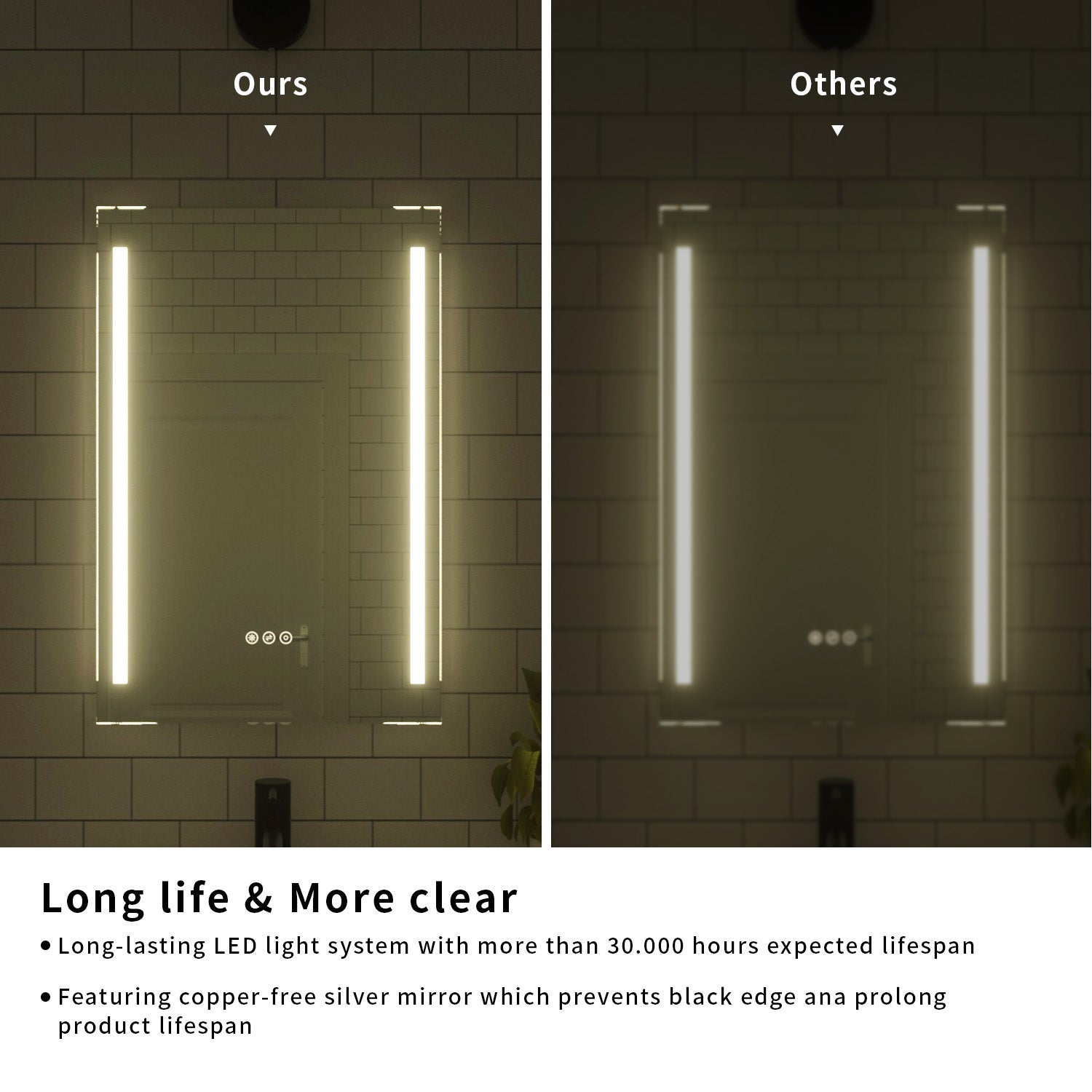 TaiMei LED Bathroom Vanity Mirror Anti-Fog Brightness Adjustable High-Definition ETL Certified