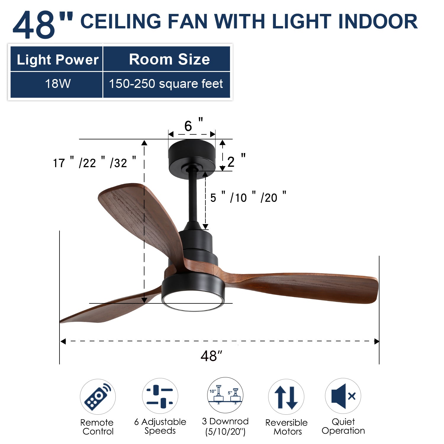 52 in. 5-Blade Indoor Farmhouse Ceiling Fan with Remote Control